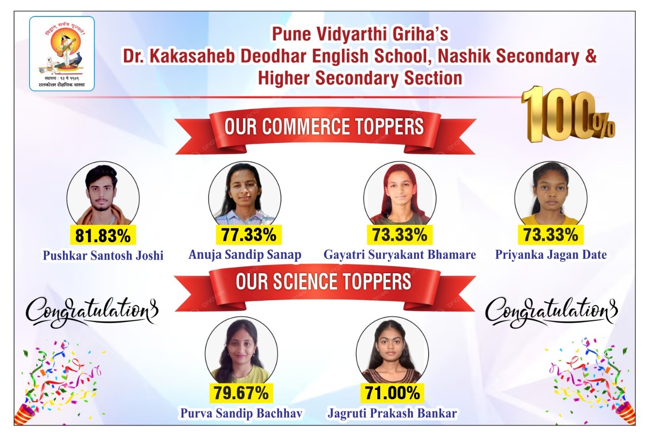 School Toppers